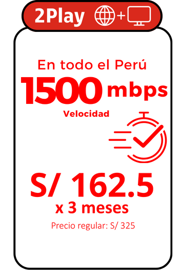 FIBRA Descripción parrilla precios (3)