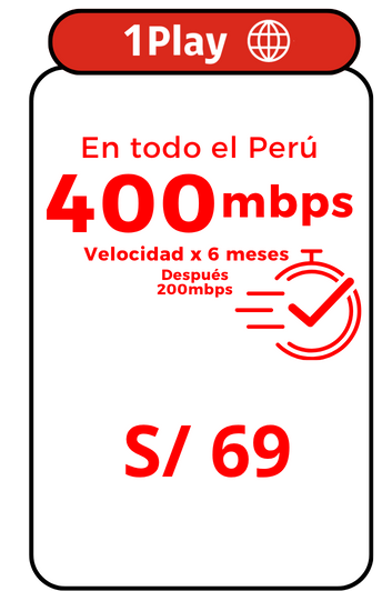 FIBRA Descripción parrilla precios